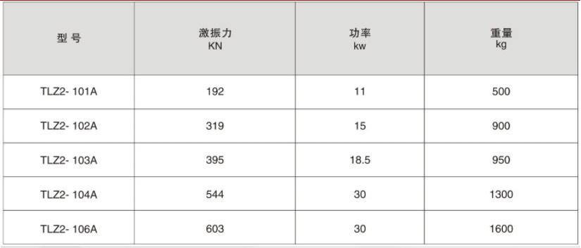 同步齿式稀油激振器1.jpg