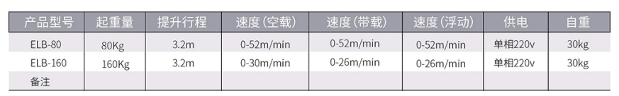 产品参数.jpg