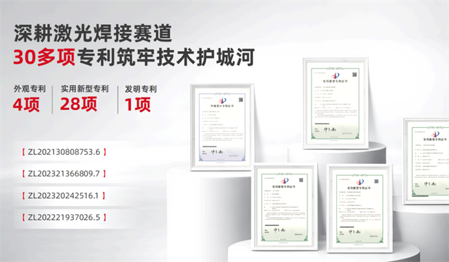 专利可查，无惧对比