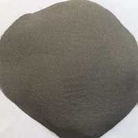 什么是研磨重介质硅铁粉