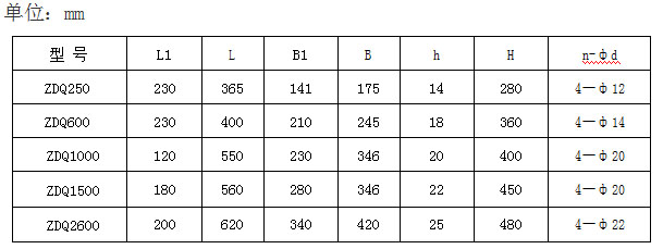 1666 1666.jpg