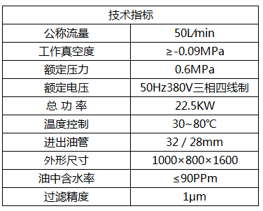 50l旋装式滤油机
