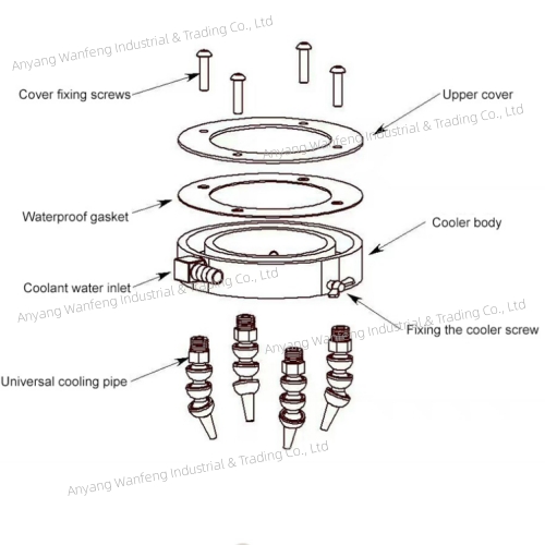 spray_ring_2 spray_ring_2.jpg
