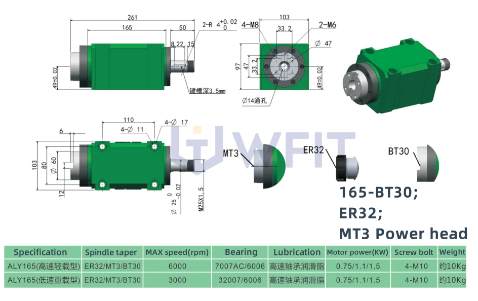 Spindle_head_specification-1