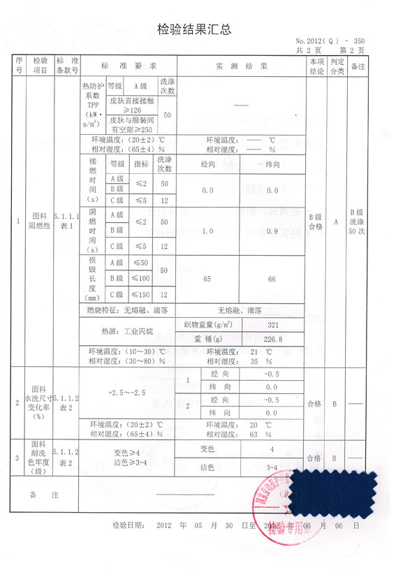 阻燃布檢測報告