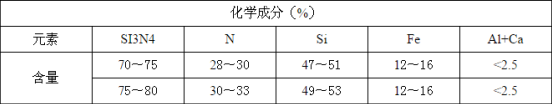 QQ截图20161130091349 QQ截图20161130091349.png