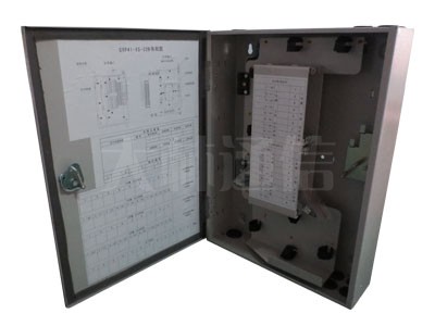 Optical shunt box - insert sheet - sheet metal 4 channel