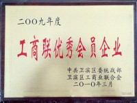 资质证书