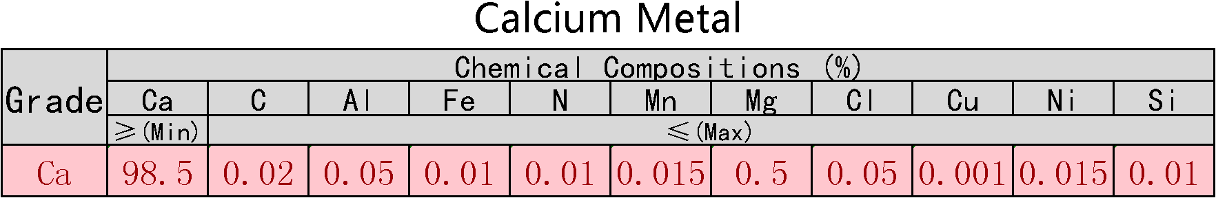 Calcium_Metal