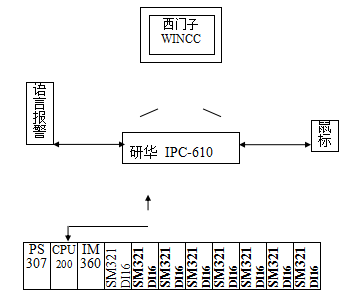 1461650704995884.png