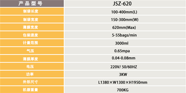 JSZ-620参数表格.jpg
