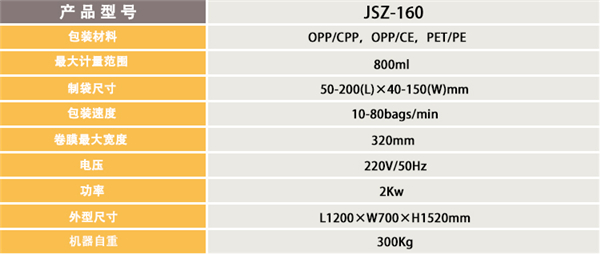 JSZ-160参数表格.jpg