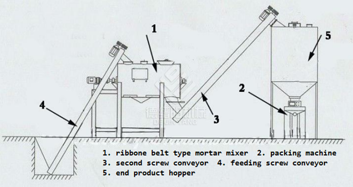 layout_编辑描述里面用.png