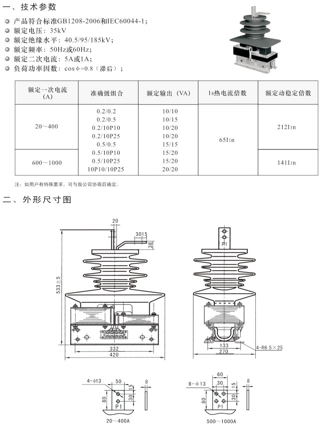 LCZ-35Q型電流互感器-詳情.jpg