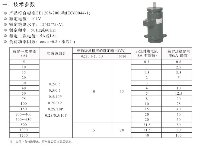 LDJ-10Q型电流互感器-详情.jpg
