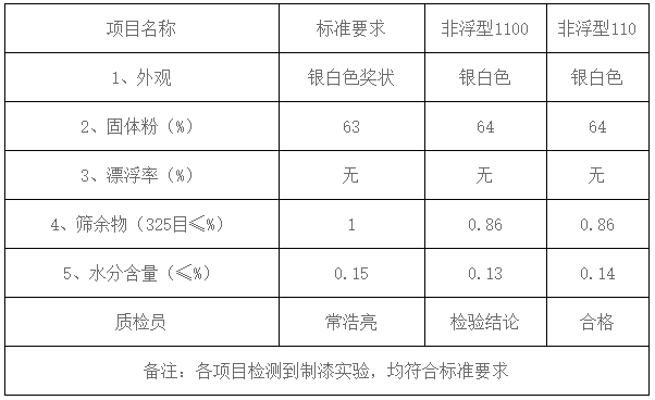 QQ截图20190612142645.png