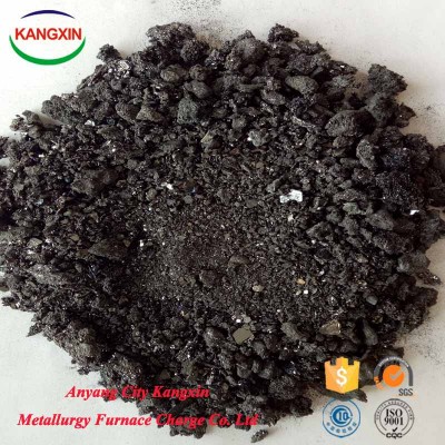 Silicon Carbide  SiC98.5%