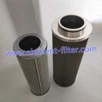 风机电站PI4130PS25液压系统不锈钢马勒MAHLE滤芯