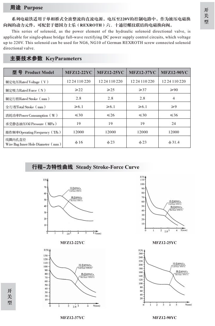 電磁鐵參數(shù)