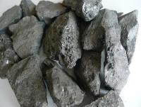 Ferrosilicon alloy(high carbon)