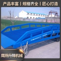 登車橋