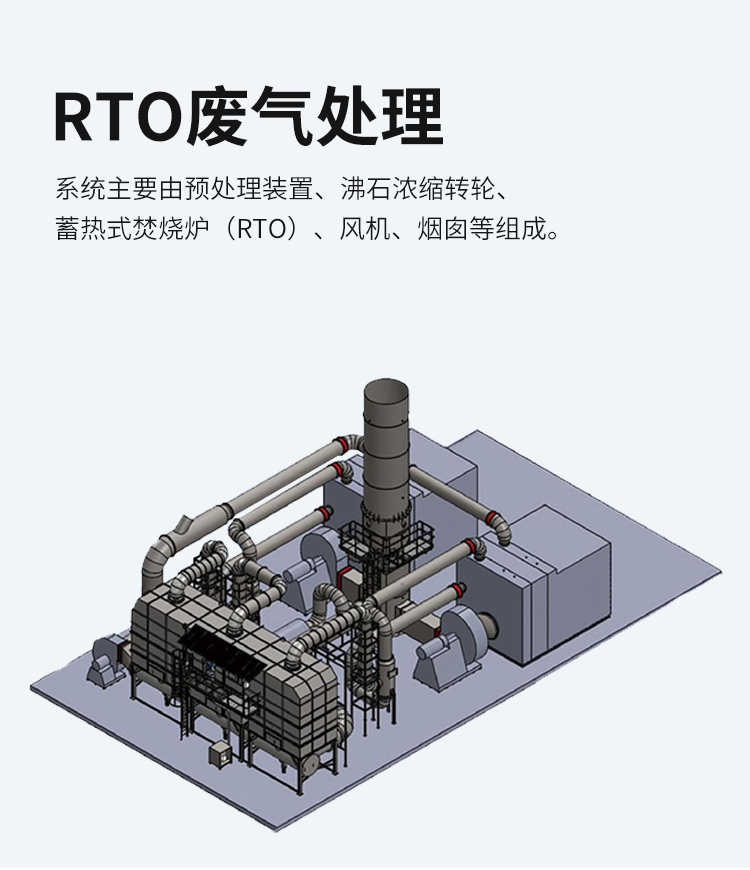 RTO废气处理_04