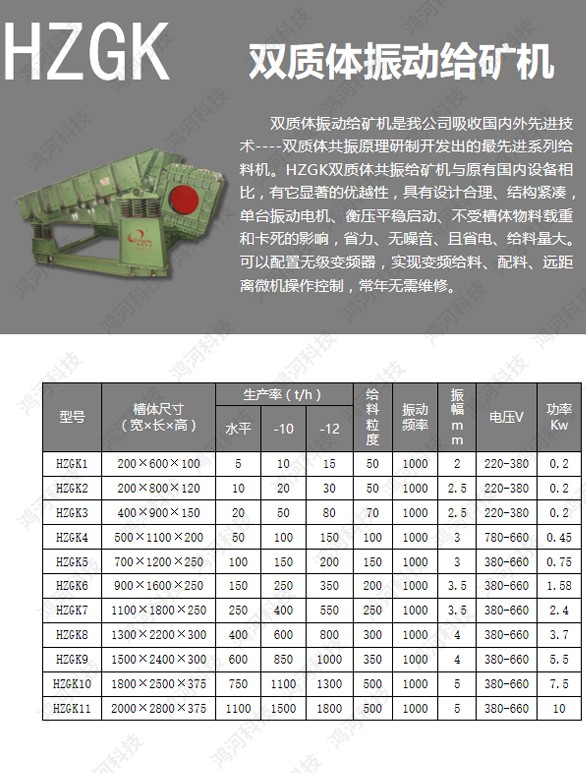双质体振动给矿机详情-1.jpg