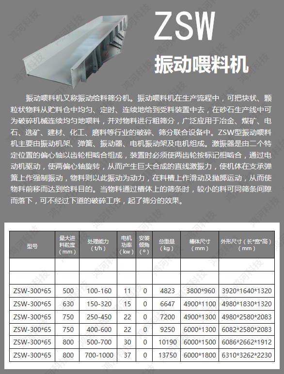 振动喂料机详情.jpg