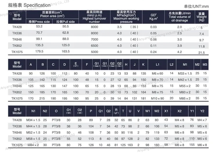 Hydraulic_Cylinder型号