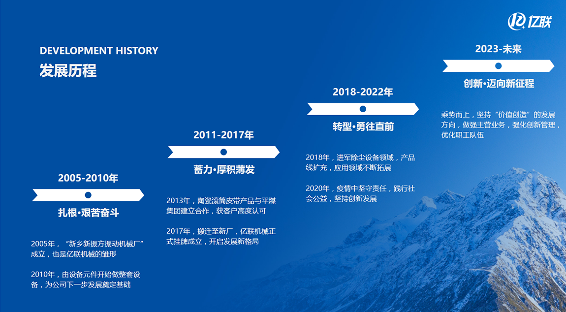 发展历程.png