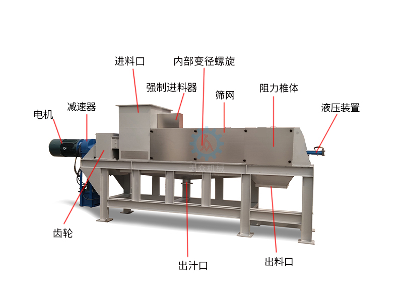 變徑壓榨機(jī).jpg