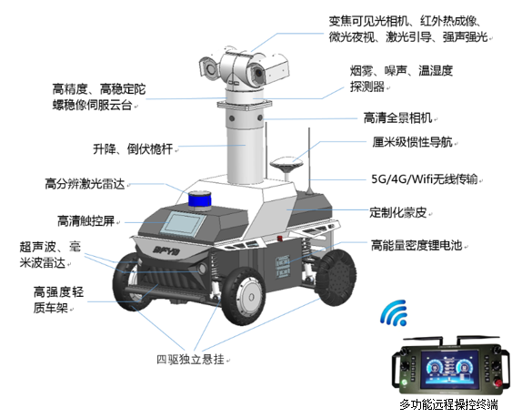 智能巡检机器人