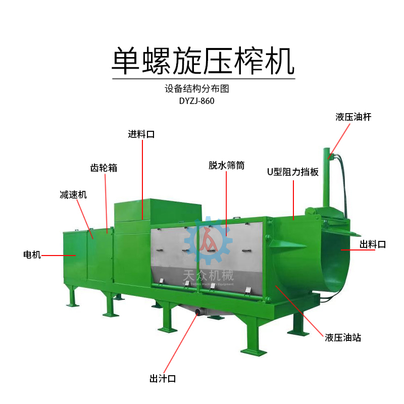 单螺旋压榨机dyzj860.jpg