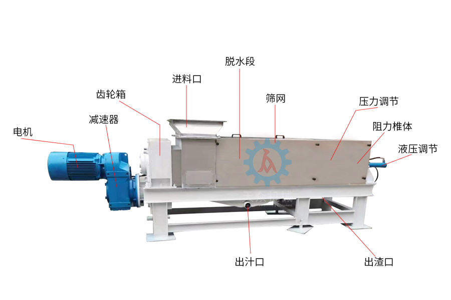 雙螺旋壓榨機YZJ-500.jpg