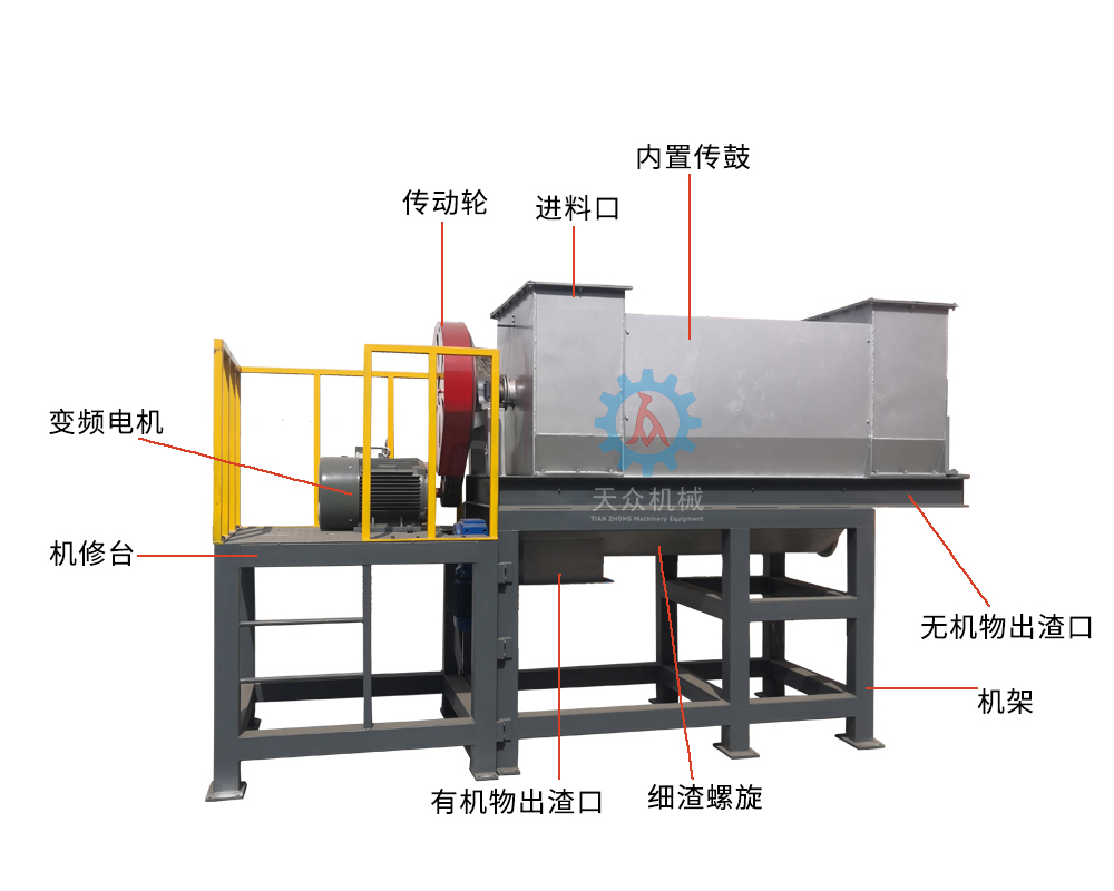 自動(dòng)分選機(jī).jpg