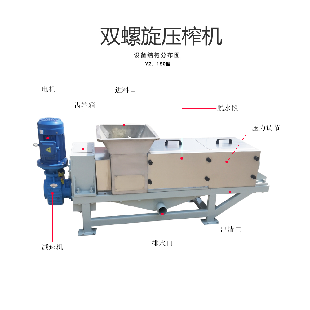 雙螺旋壓榨機(jī)YZJ-180