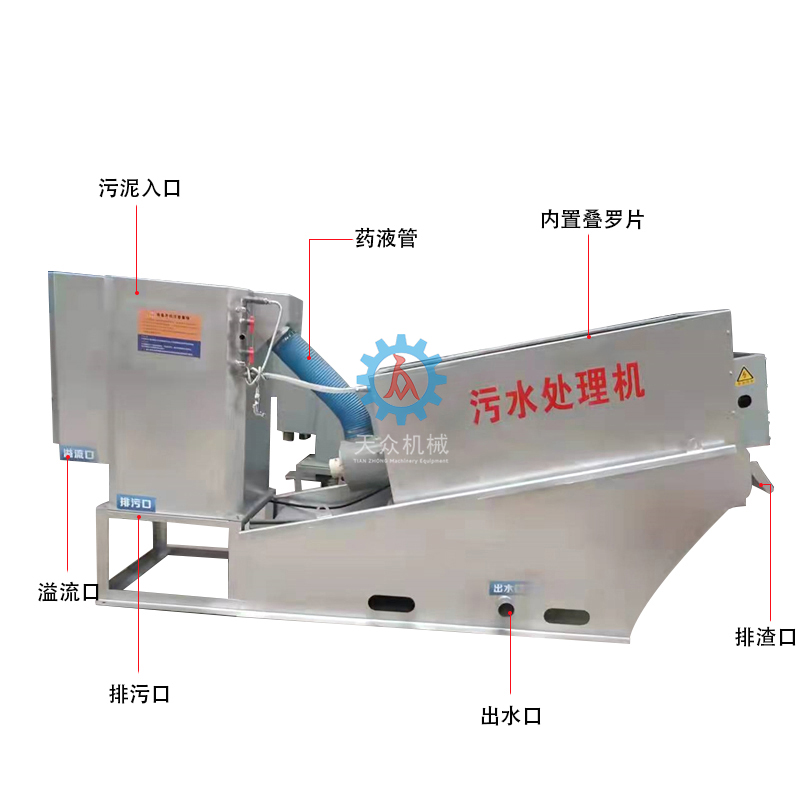 污水疊羅處理機