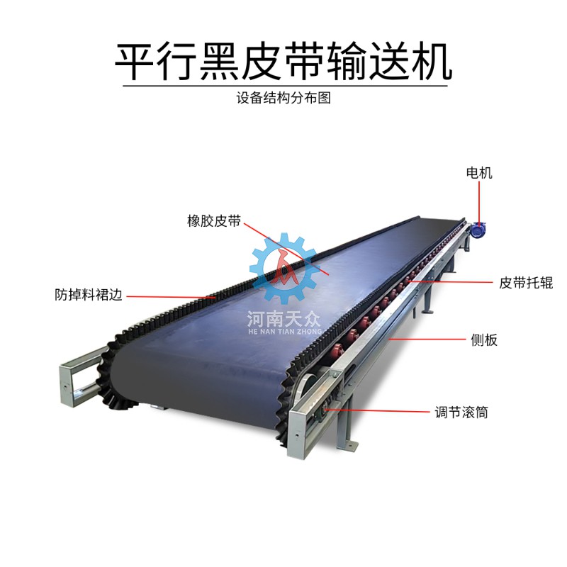 平行黑皮帶輸送機