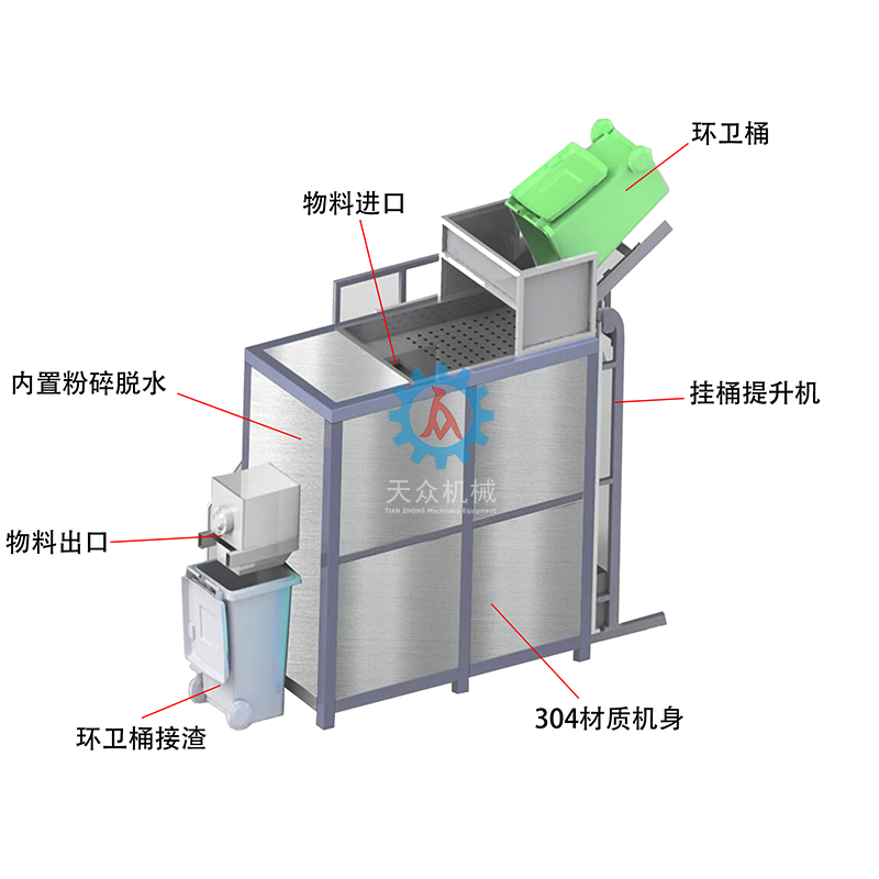 提升分拣一体机