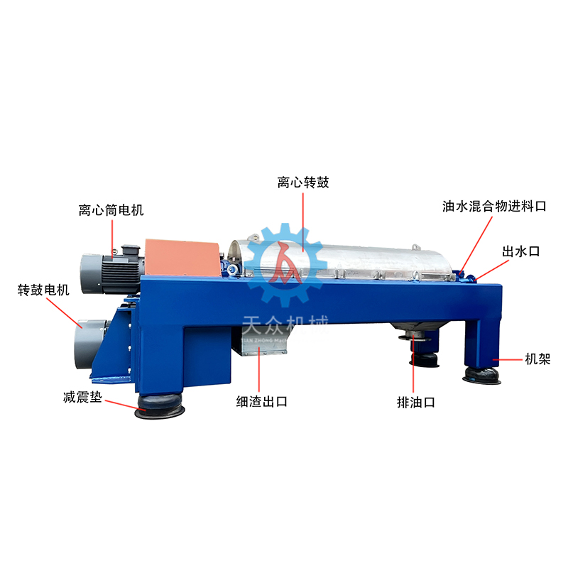 三相離心機