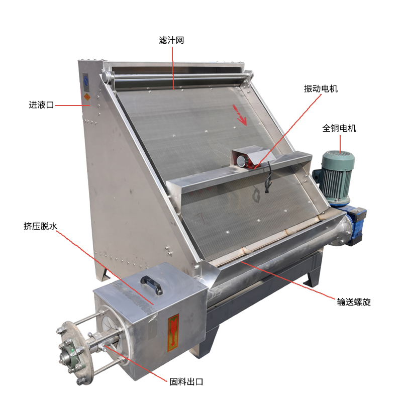 斜篩式固液分離機