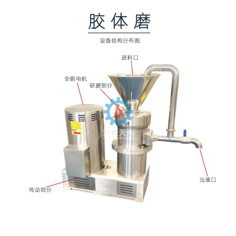 膠體磨