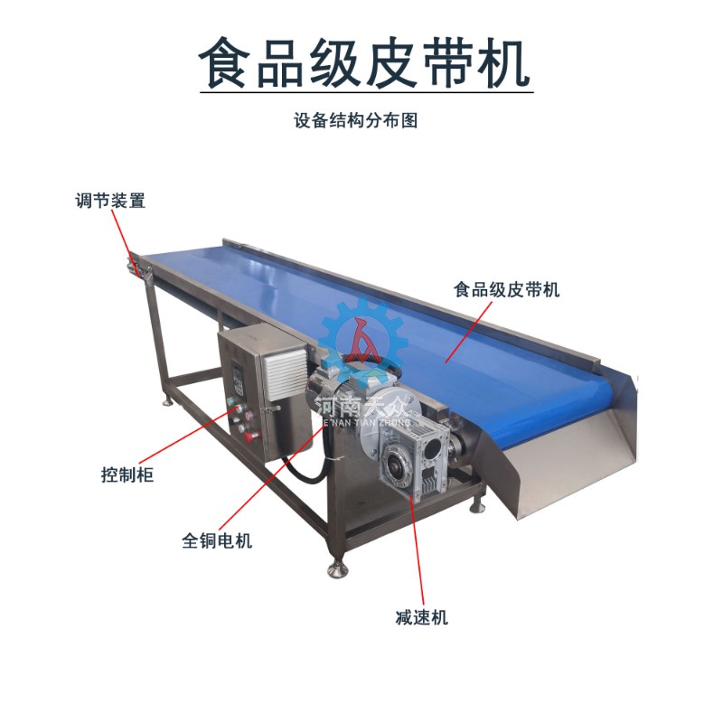 食品級皮帶機(jī)