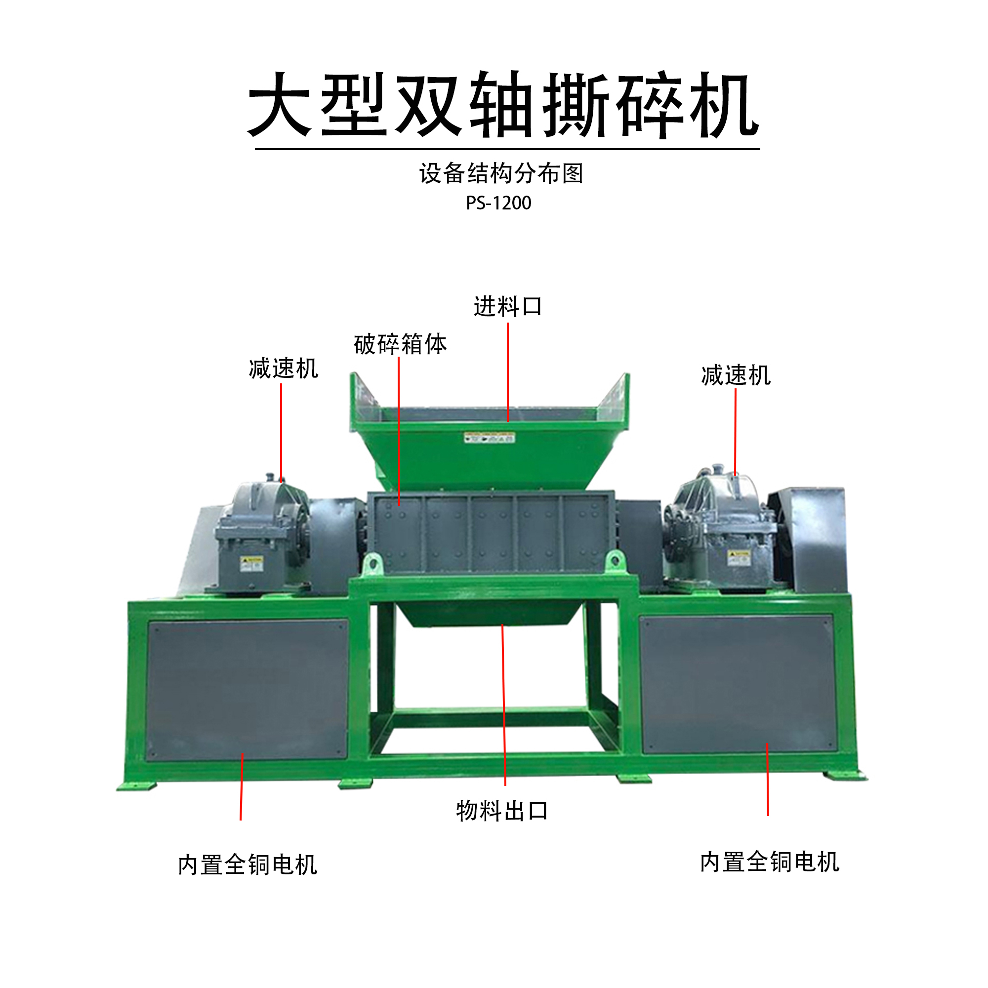 PS-1200大型双轴撕碎机