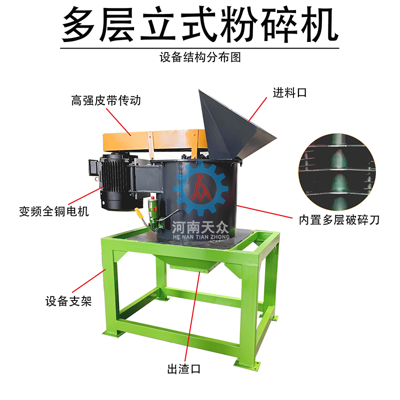 多層立式粉碎機