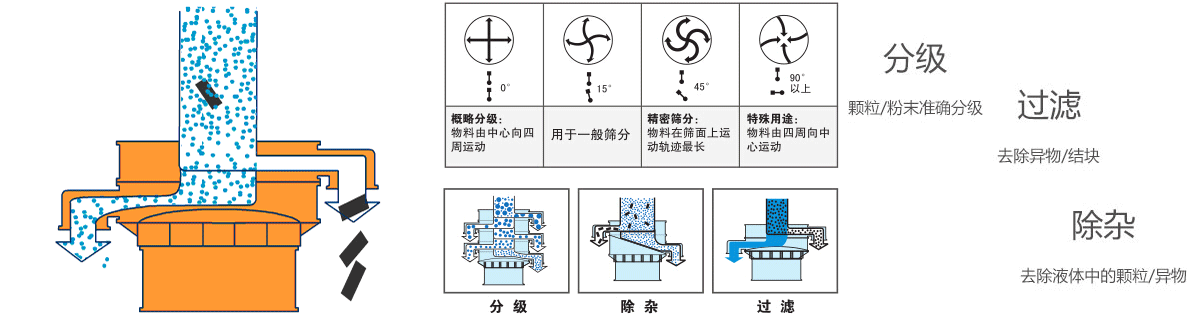 工作原理.gif