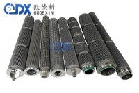 不锈钢折叠网熔体滤芯