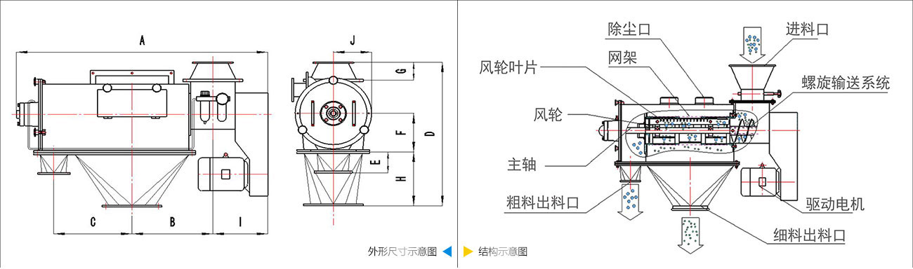 气流筛分机工作原理.jpg