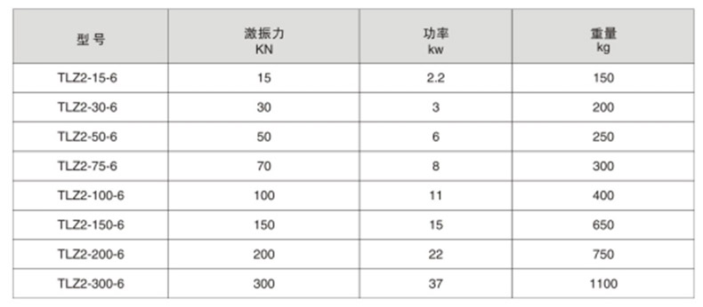 振动弹性激振器.jpg