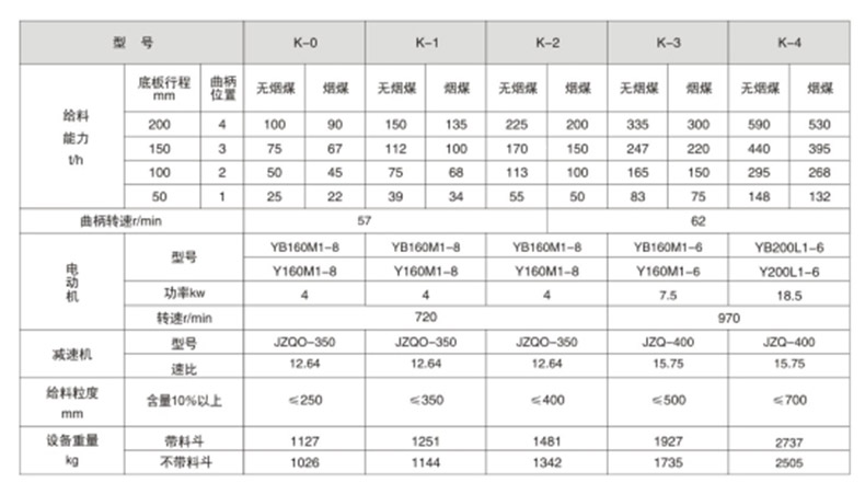 往复式振动给料机.jpg